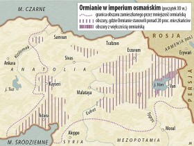 Ormianie w imperium osmańskim