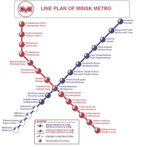 Metro w Mińsku