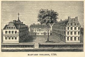 Budynki Harvard University, najstarszej uczelni amerykańskiej, grafika z XVIII w.