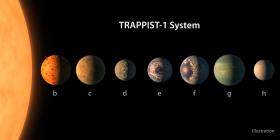 Tak mniej więcej wygląda ciasny układ TRAPPIST-1.