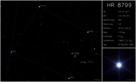 HR 8799, pierwszy obcy układ planetarny zbliżony do naszego. Gwiazdę otaczają aż cztery planety o masach od 5 do 7 mas Jowisza. Odkryty w 2008 roku. W tym roku badaczom udało się wyśledzić czwartą planetę. Całość jest oddalona od nas o 129 lat świetlnych.
