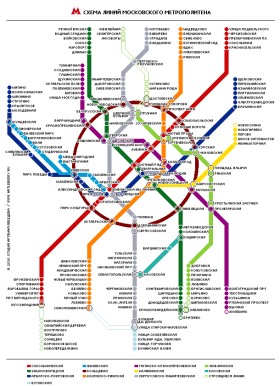 Schemat moskiewskiego metra