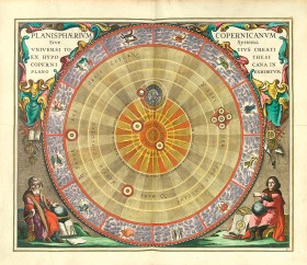 System kopernikański - strona z atlasu 'Harmonia Macrocosmica' Andreasa Cellariusa; 1660 r.