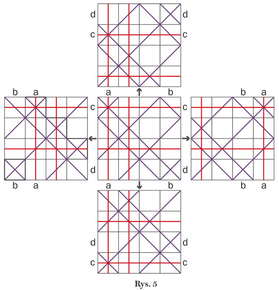 Rys. 5