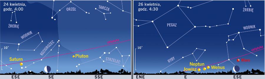 Śladem Księżyca i planet.