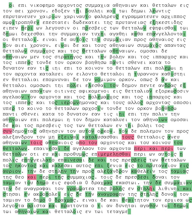 Opracowana przez DeepMind sieć neuronowa Ithaka uzupełniła braki – w większości poprawnie (zielone zaznaczenia). Pomyliła się tylko parę razy (czerwone).