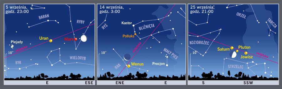 Śladem Księżyca i planet.