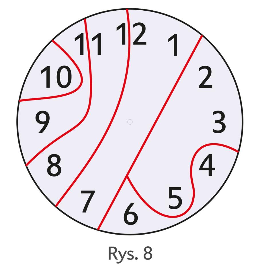 Rys. 8
