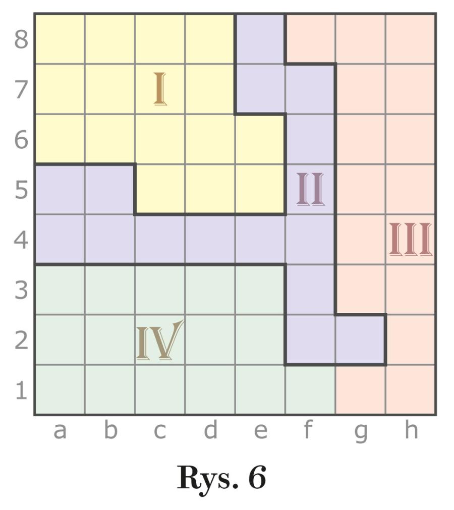 Rys. 6