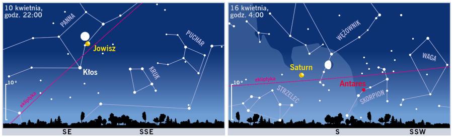 Śladem Księżyca i planet.