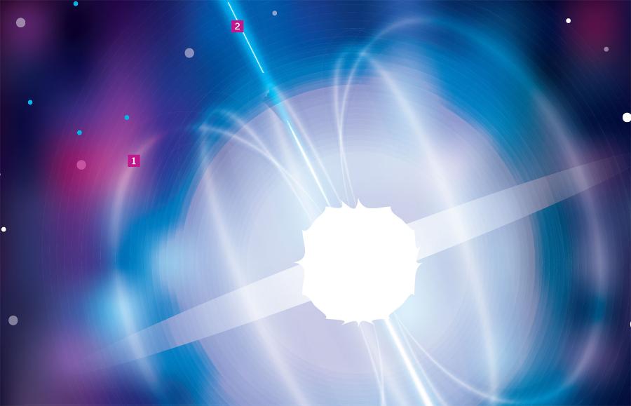 Linie pola magnetycznego (1) i stożki promieniowania elektromagnetycznego (2) pulsara.