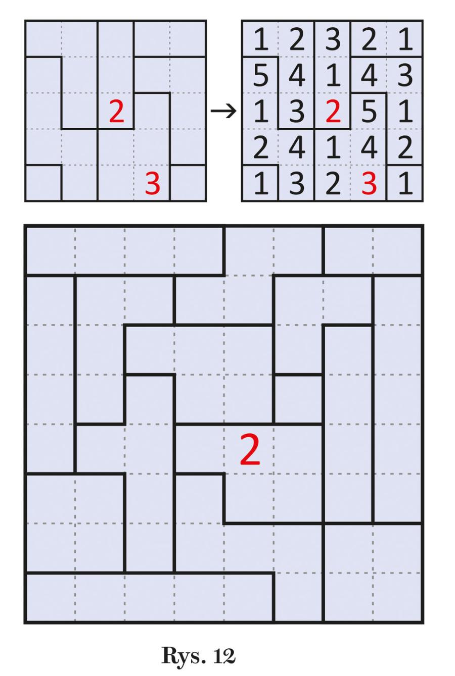 Rys. 12