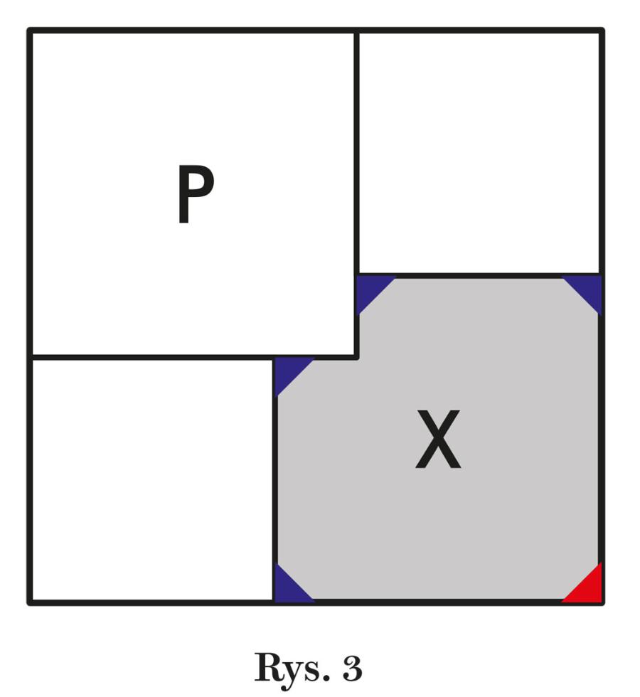 Rys. 3