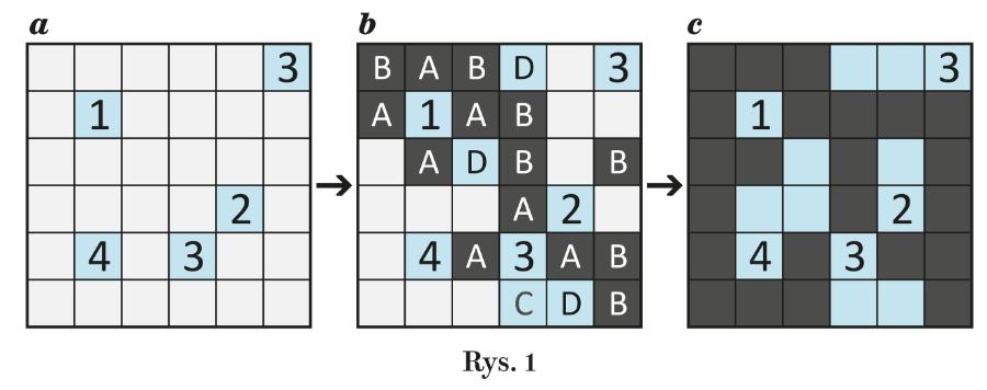 Rys. 1
