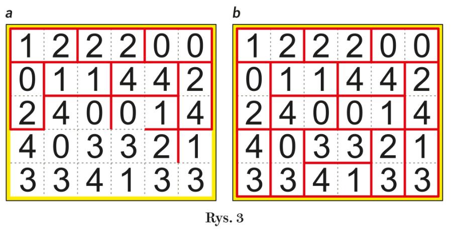 Rys. 3