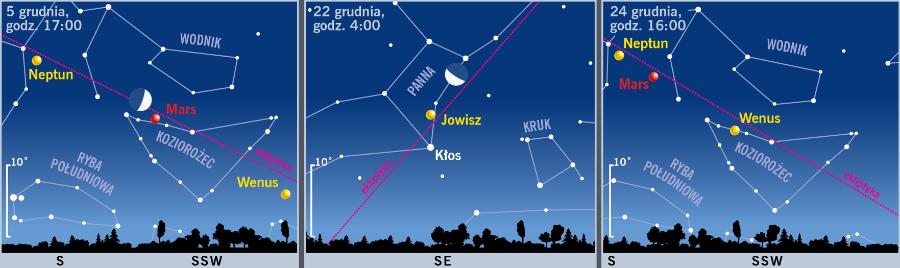 Śladem Księżyca i planet.