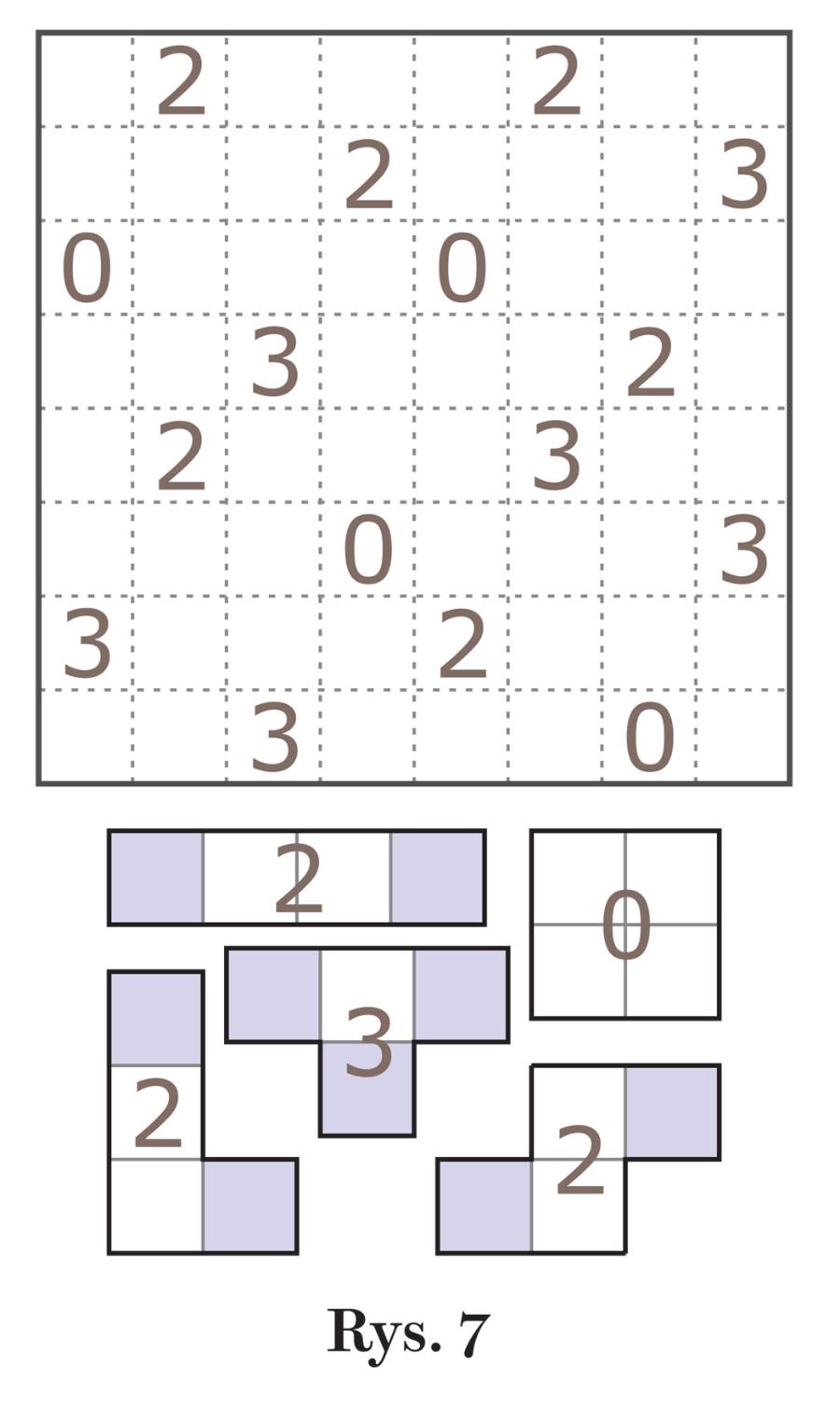 Rys. 7