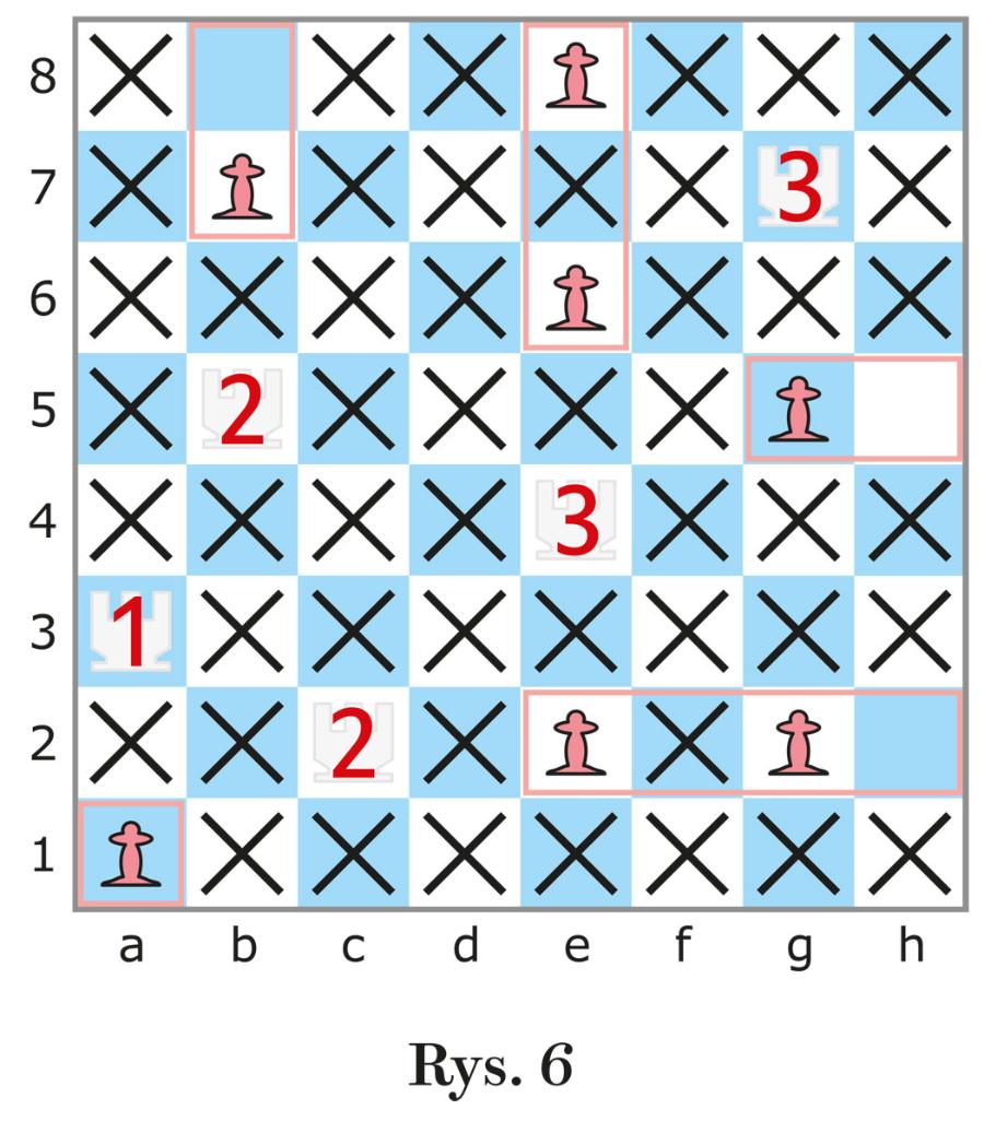 Rys. 6