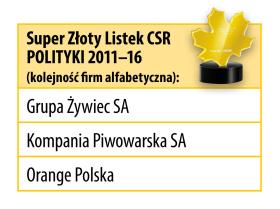 Nagrodzeni Super Złotym Listkiem CSR.