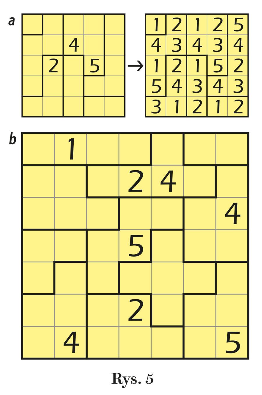 Rys. 5