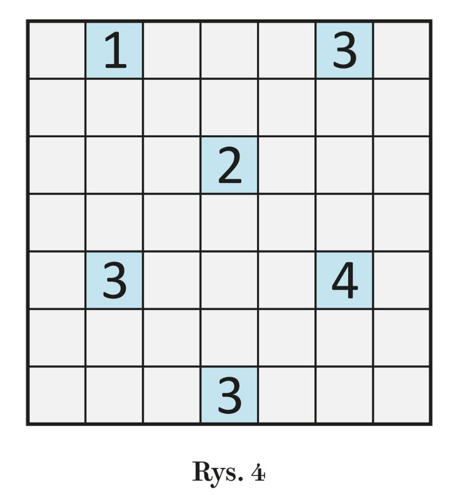 Rys. 4