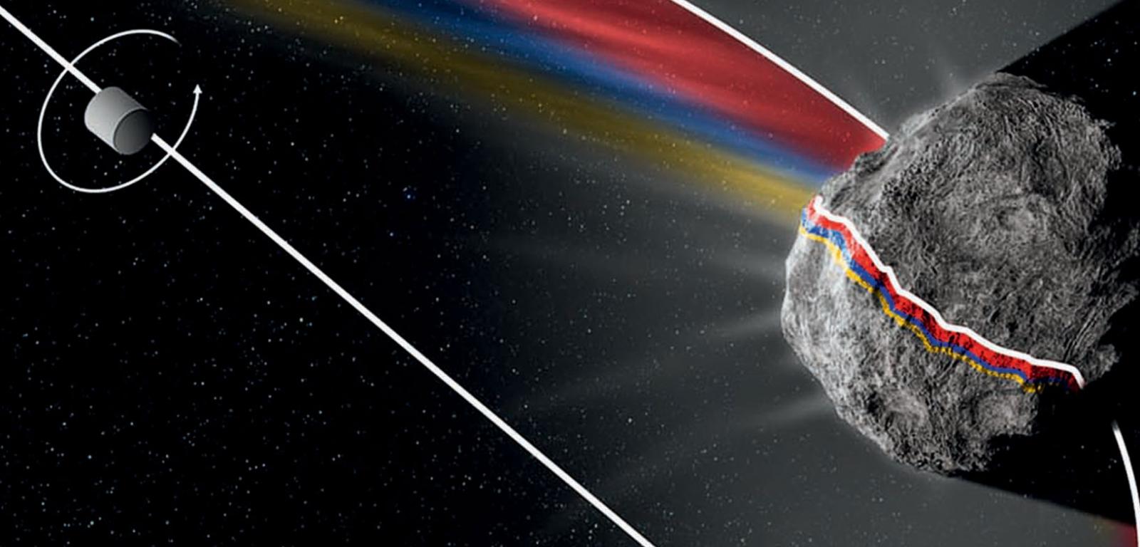 Start misji Comet Interceptor planowany jest na rok 2029.