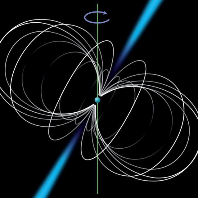Schemat pulsara. Gwiazda neutronowa to niebieski punkt w ­środku, otaczające ją krzywe – linie sił pola magnetycznego, niebieskie wiązki – impulsowe promieniowanie elektromagnetyczne.