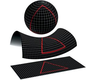 Różne geometrie przekrojów Wszechświata