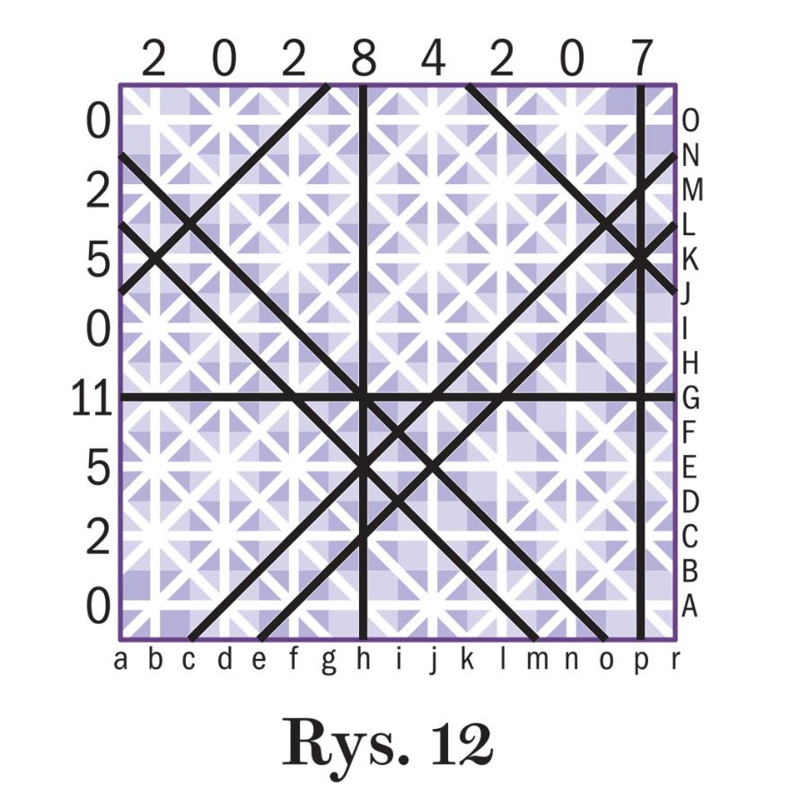 3. Zapis rozwiązania: (G–)(h,p|)(m,o,J\)(ag,cN,eL/). Postać graficzna na rys. 12.