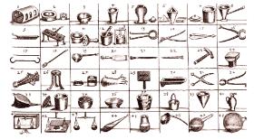 Zestaw XVII-wiecznego niemieckiego alchemika Joachima Bechera.