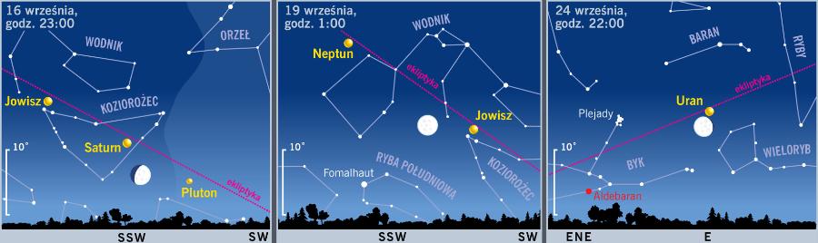 Śladem Księżyca i planet.