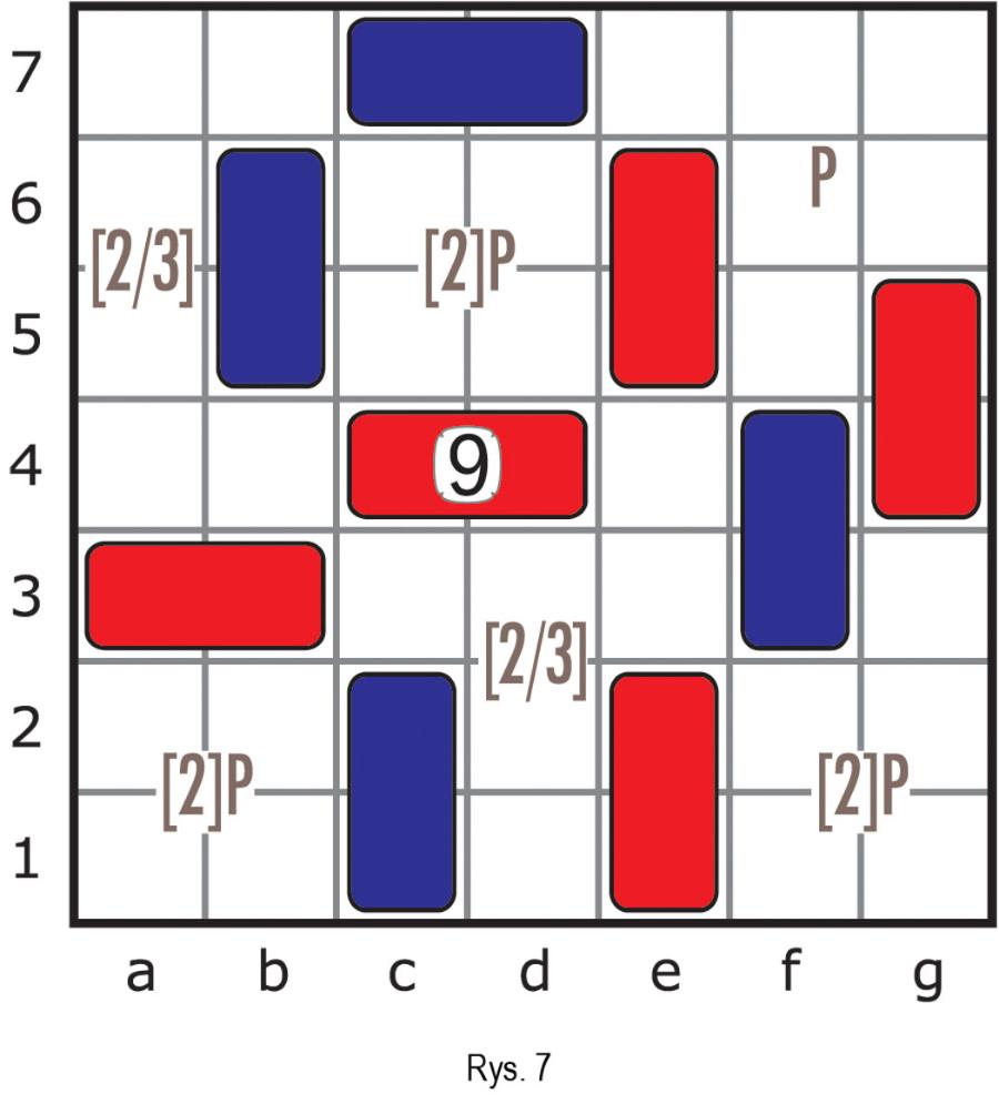 Rys. 7