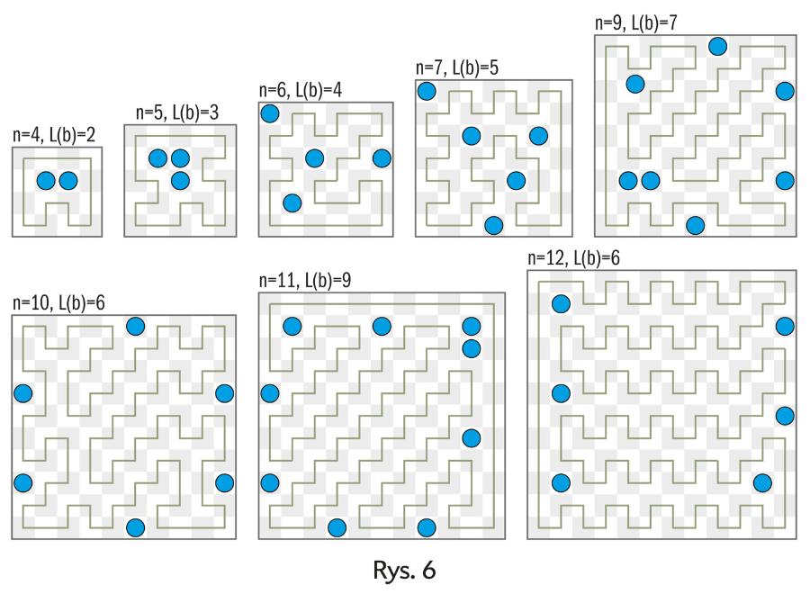 Rys. 6