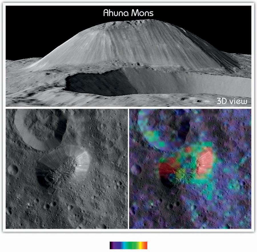 Zdjęcia góry Ahuna Mons na Ceres ­wykonane przez sondę Dawn. Węglan sodu może wskazywać na obecność podziemnego oceanu w niedawnej przeszłości geologicznej.