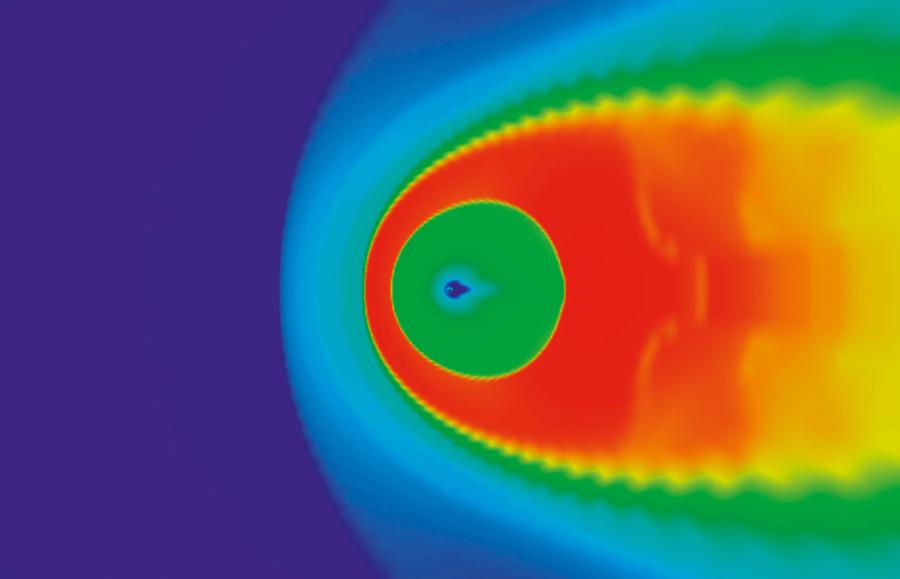 Magnetohydrodynamiczny model heliosfery, ukazujący, jak oddziałuje ona w zetknięciu z międzygwiazdowym medium, czyli dalszym kosmosem. Słońce i orbita Ziemi znajdują się w małym niebieskim punkcie wewnątrz zielonego kolistego obszaru. Kolory ilustrują rozkład temperatur.