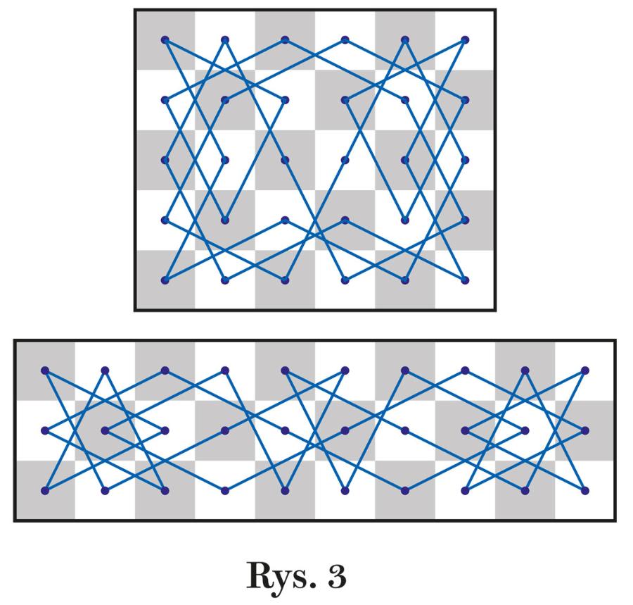Rys. 3