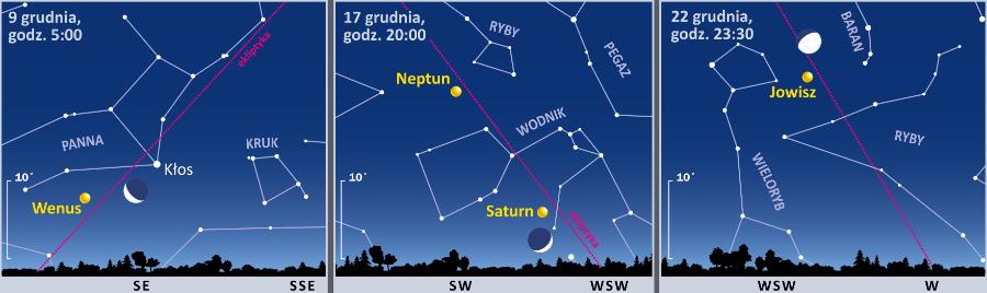 Śladem Księżyca i planet.