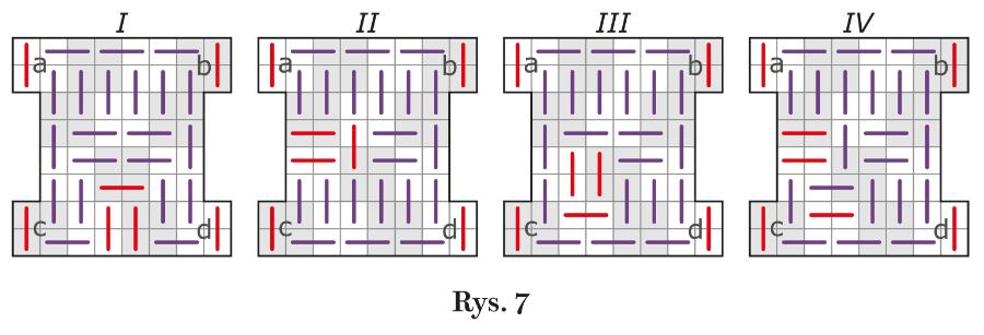 Rys. 7