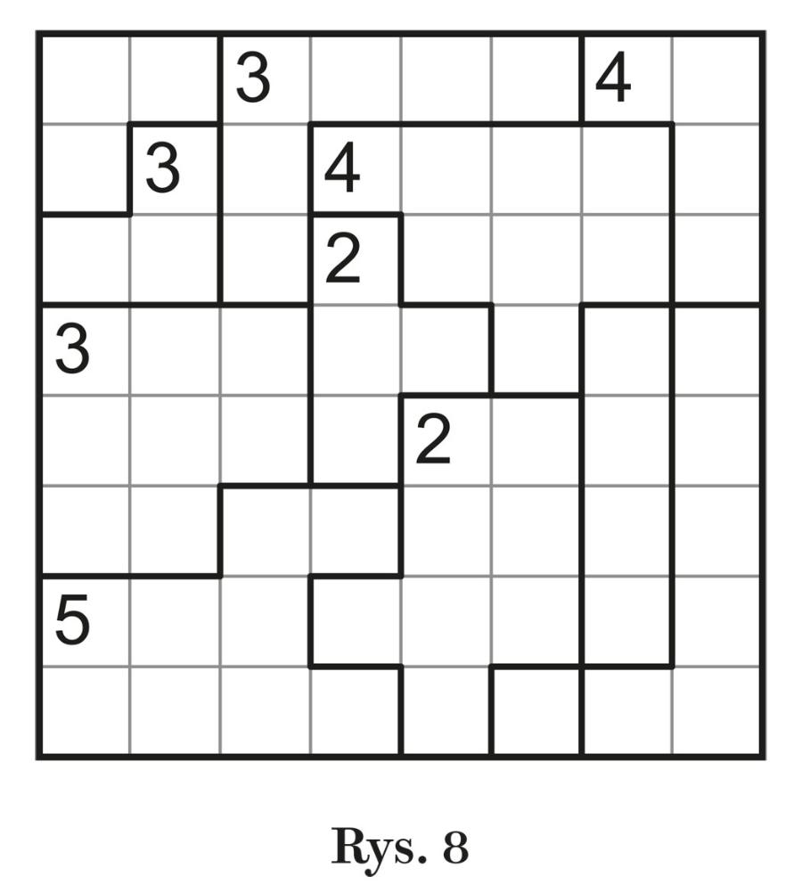 Rys. 8