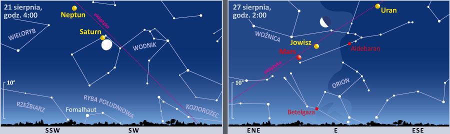 Śladem Księżyca i planet.