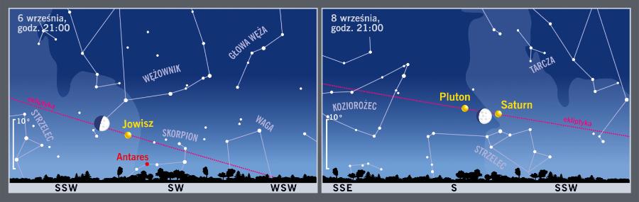 Śladem Księżyca i planet.