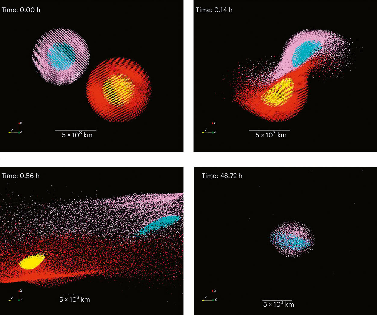 Tajemnicze początki Merkurego