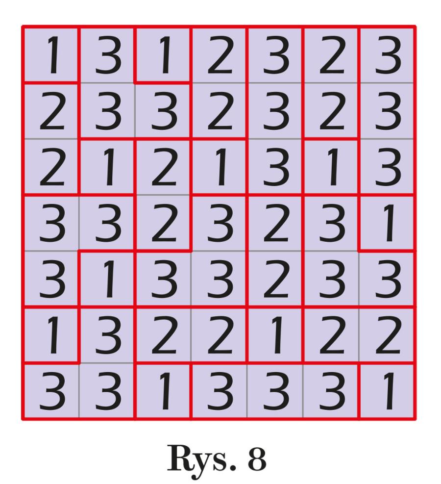 Rys. 8