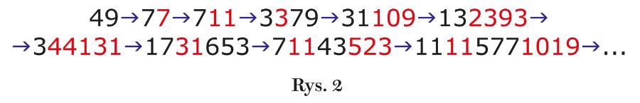 Rys. 2