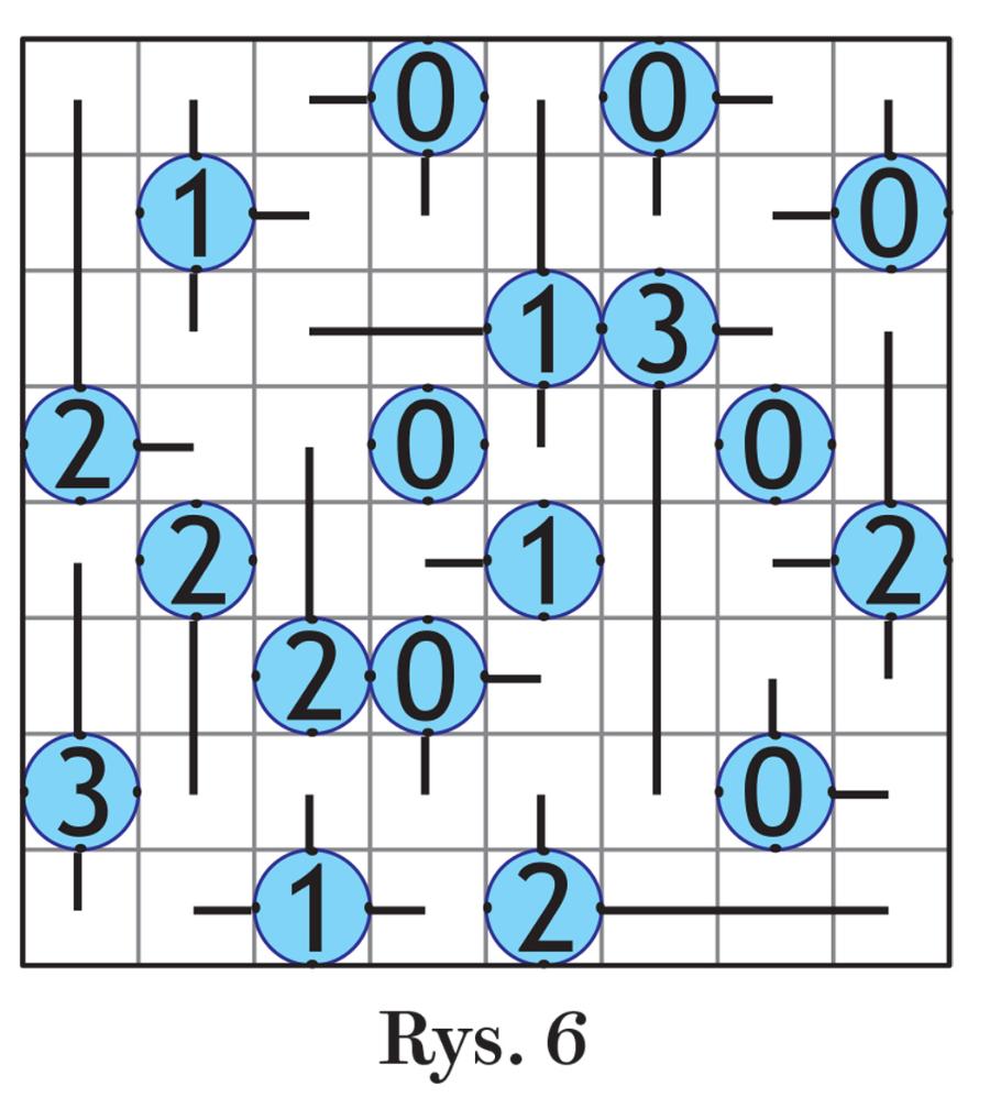 Rys.6