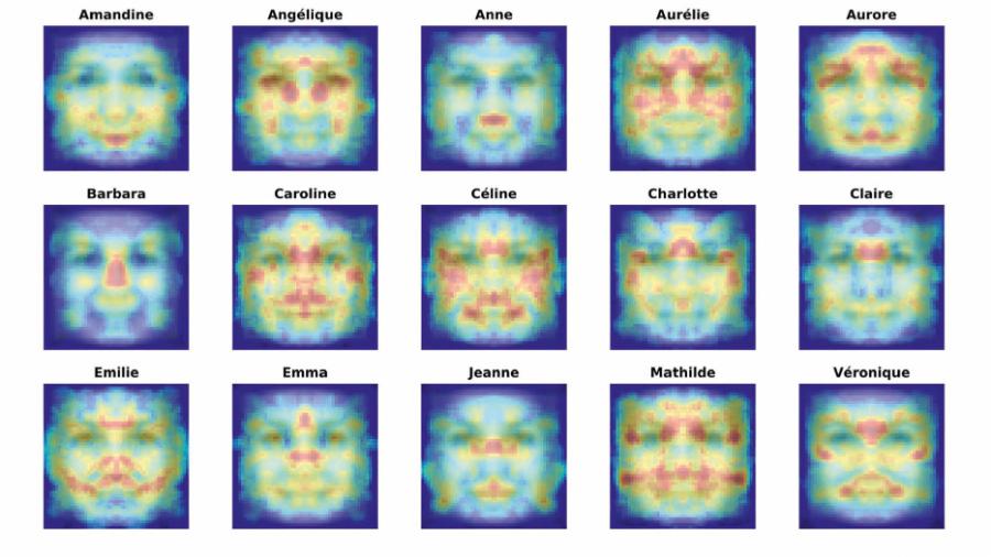 Analiza komputerowa wykazała, że osoby o okreś­lonych imionach mają podobny wyraz twarzy, zwłaszcza w okolicach nosa i ust.