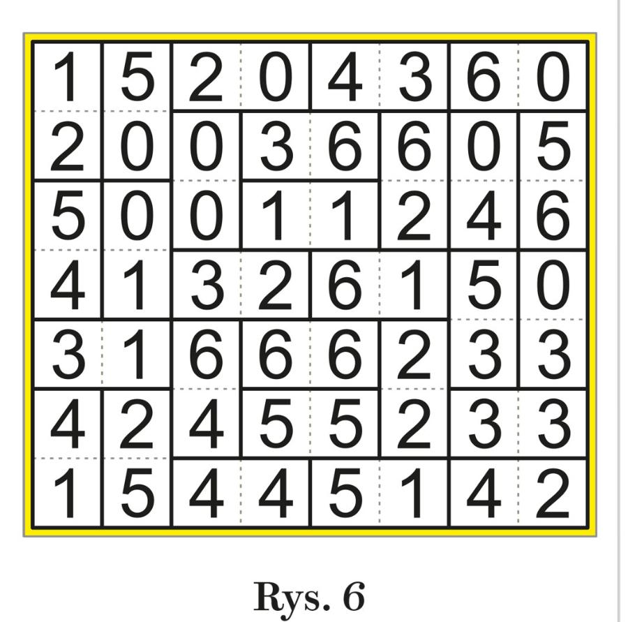 Rys. 6