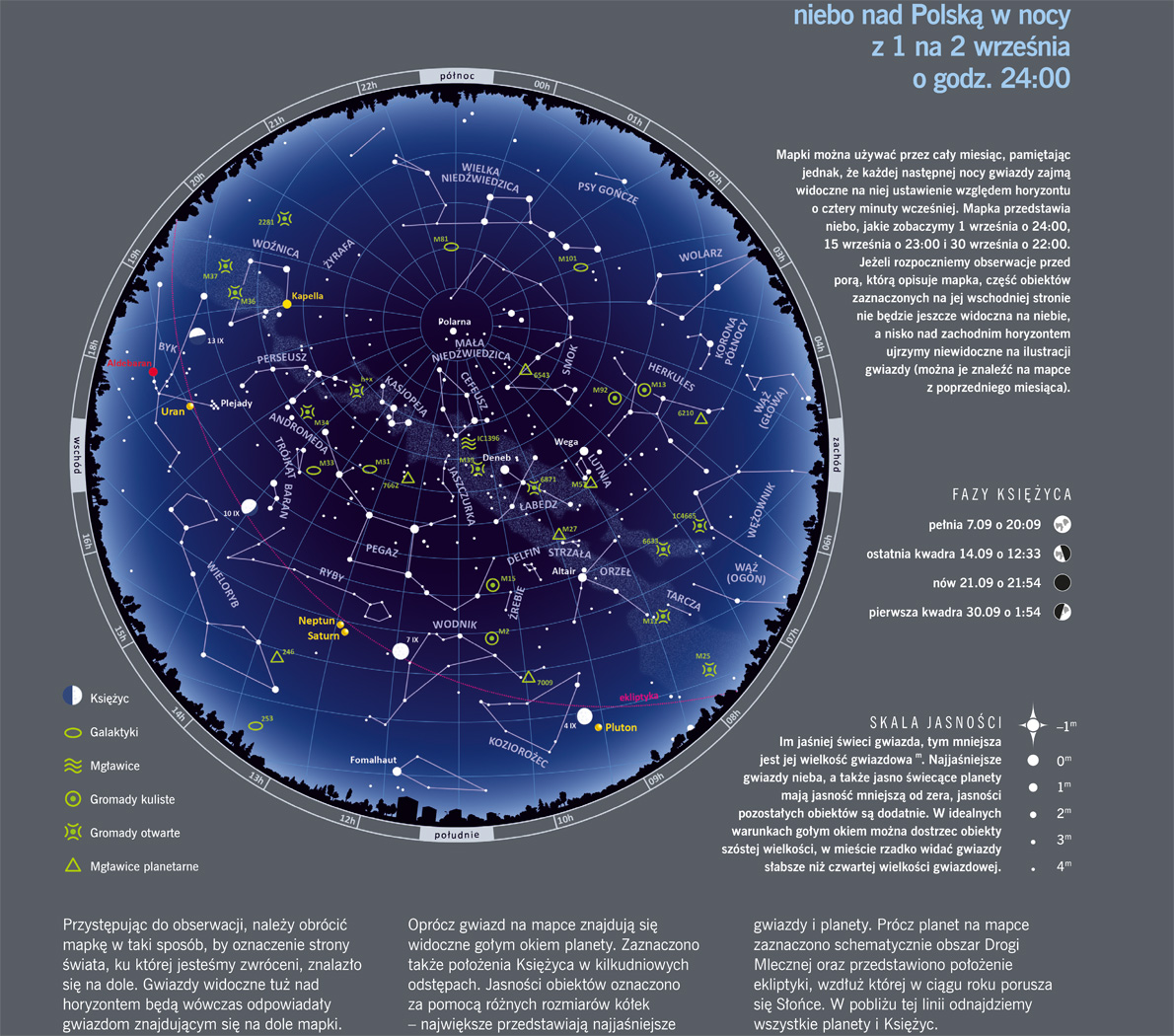 Wrzesień. Wraca noc