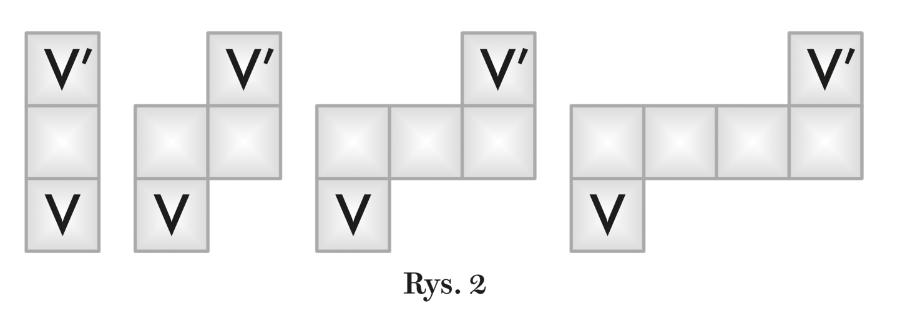 Rys. 2
