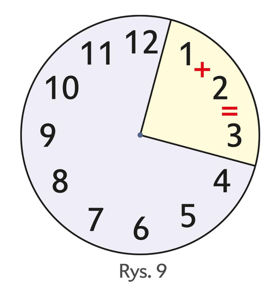 Rys. 9